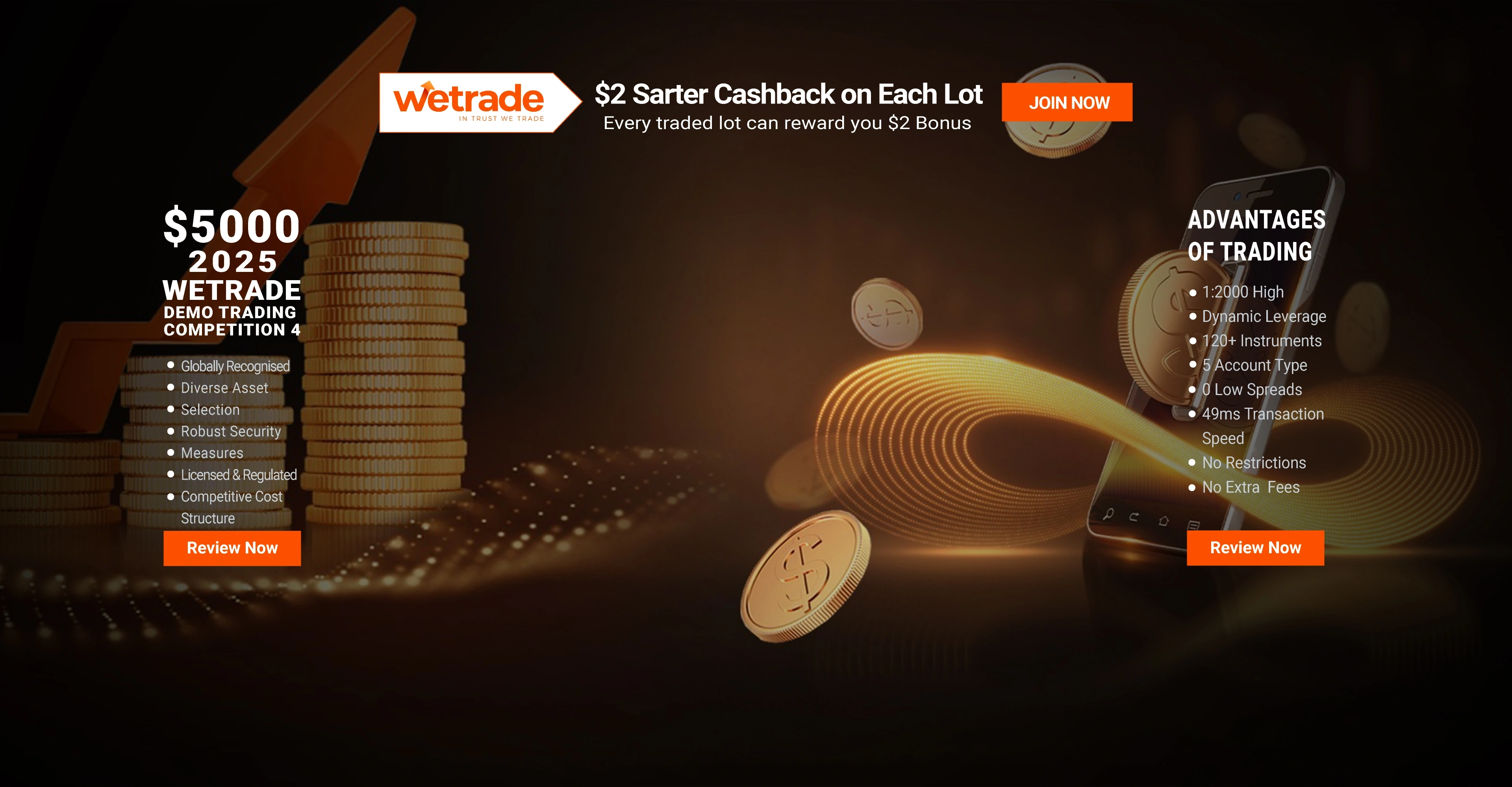 WeTrade
