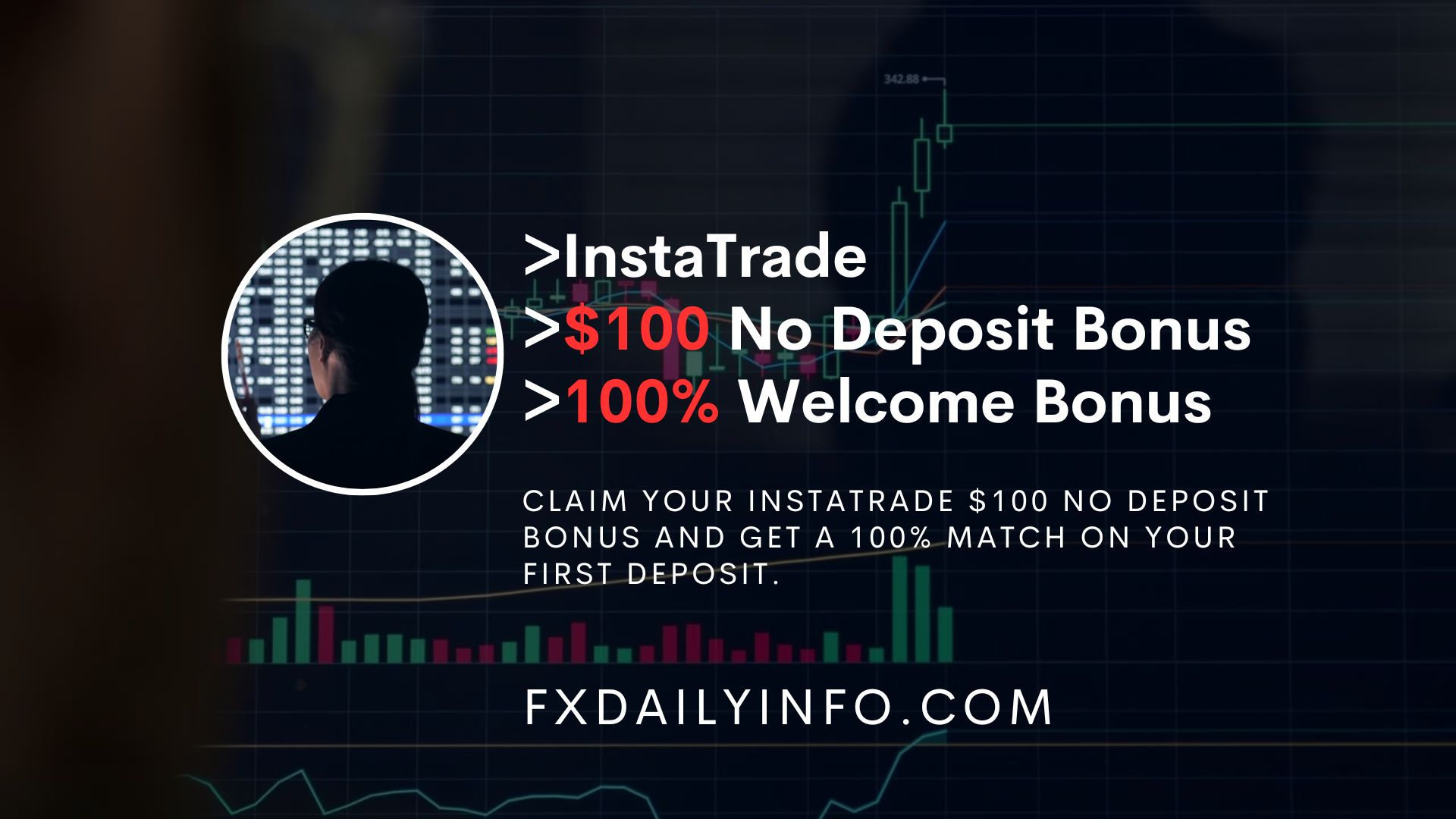 InstaTrade 100% Welcome Bonus One-Time Offer for Traders