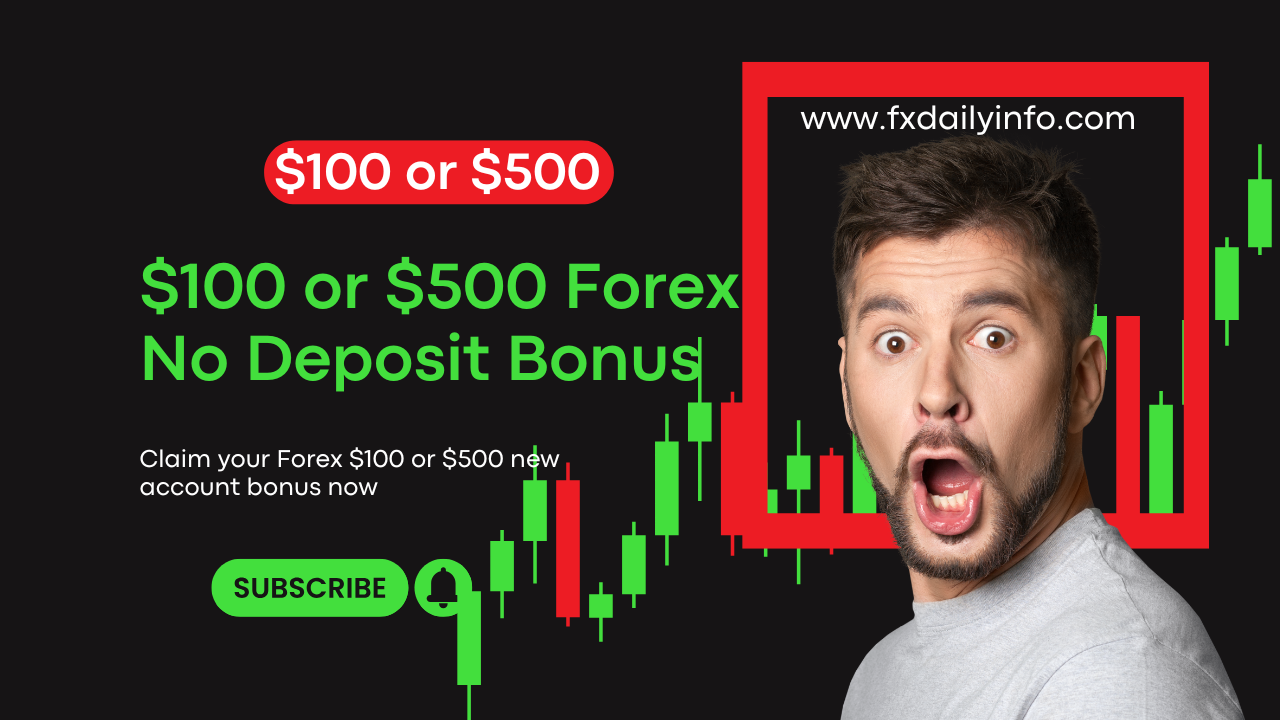 InstaForex offer $100 No Deposit StartUp Bonus to clients