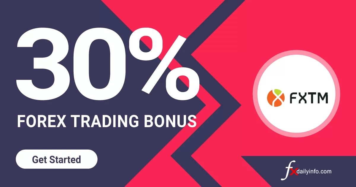 FXTM 30% Forex Deposit Bonus 2022