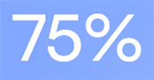 Headway 75% Withdraw