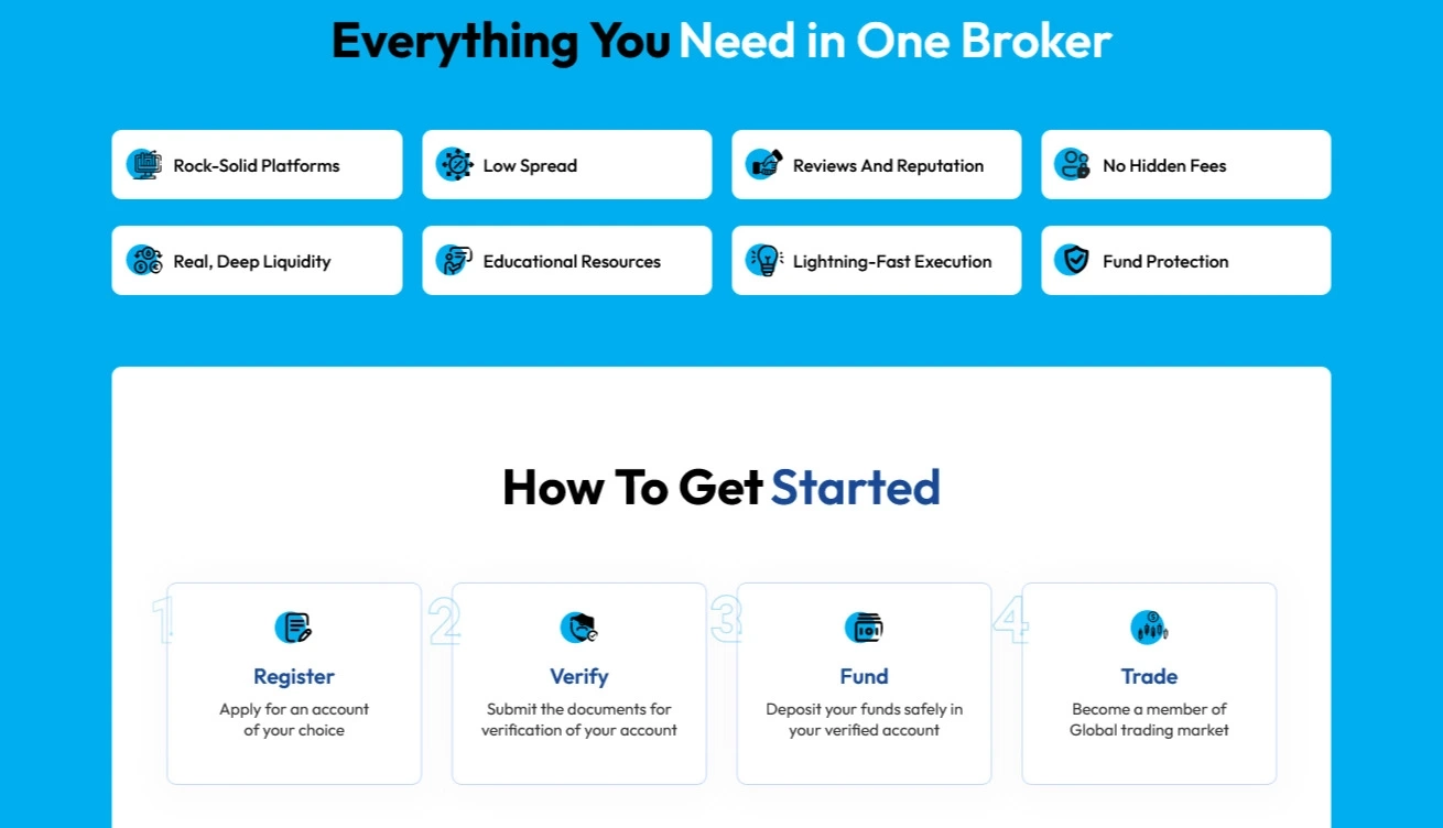 GoDo Forex Broker Review and Rating