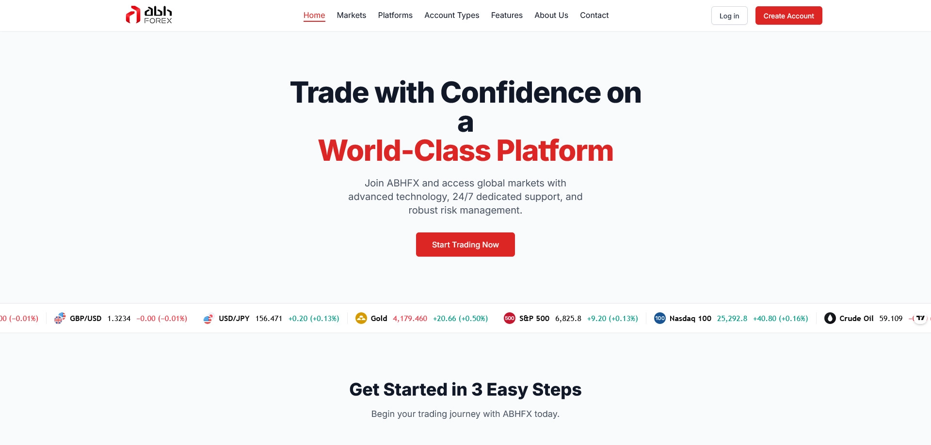 ABH Forex Review and Ratings