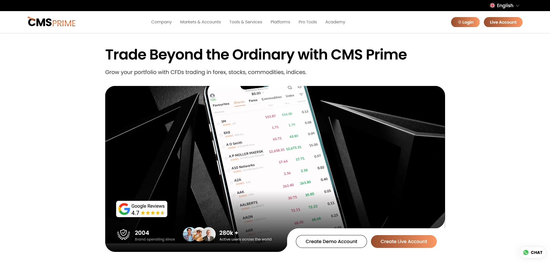 CMS Prime Broker Review and Ratings