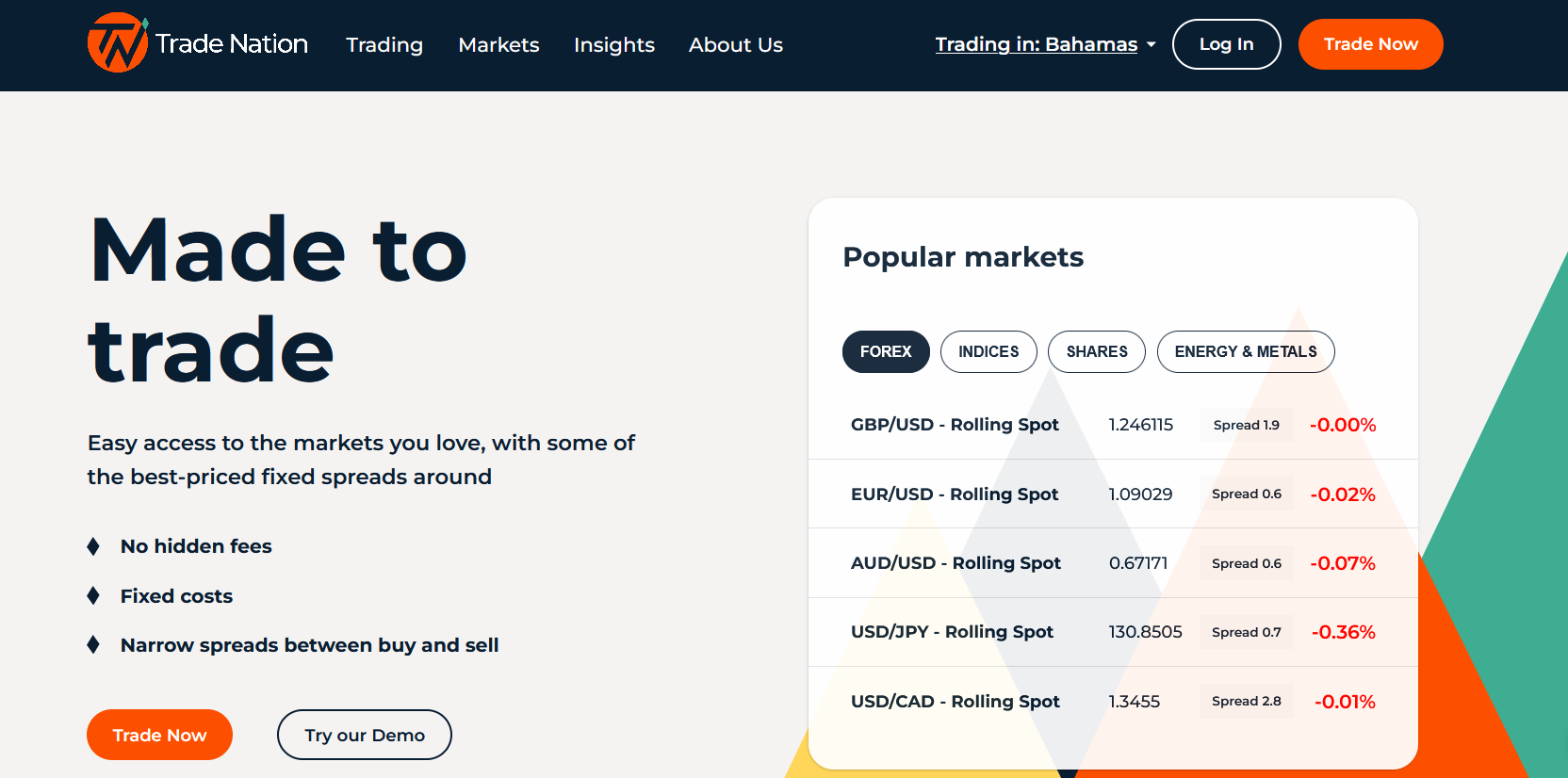 Trade Nation Forex Broker Review and Rating